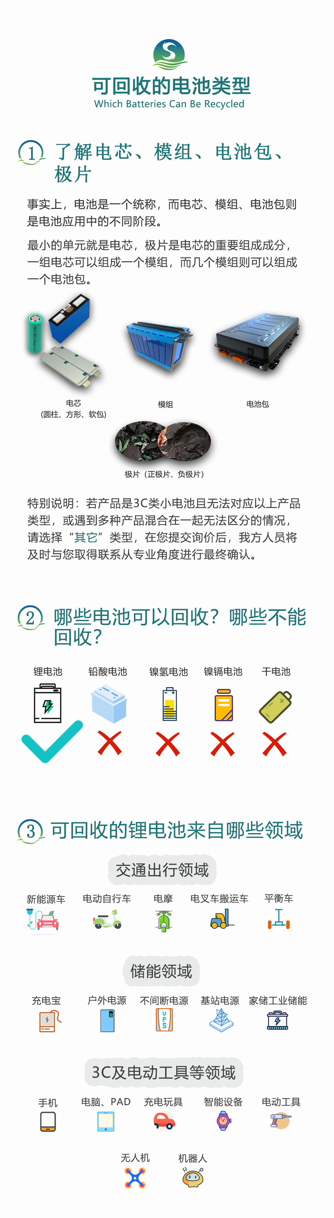 1未標(biāo)題-1.png